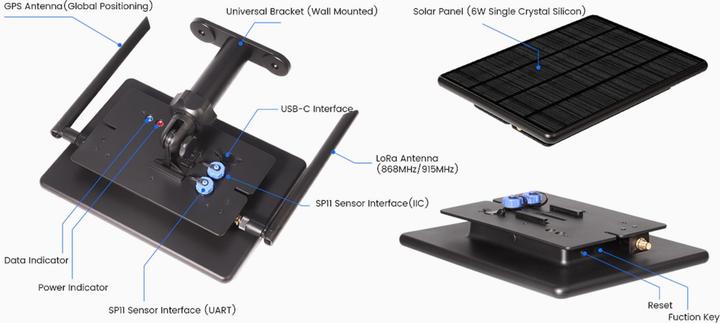 Actual product image Elecrow ThinkNode M6 EU868 IP65 Solar Meshtastic nRF52840 mit GPS (GPS, Lora)