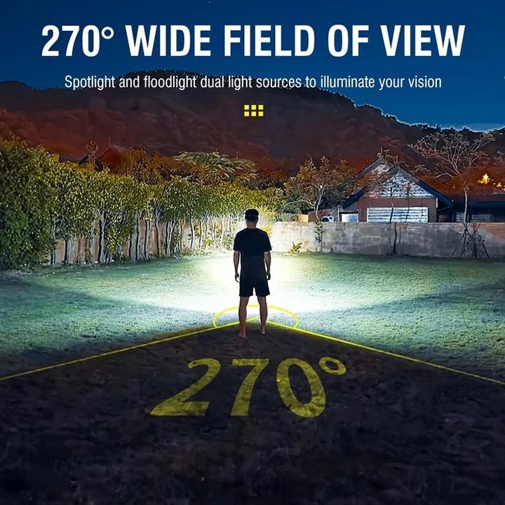 Actual product image Boruit Headlamp with emergency light - 650 Lm (650 lm)