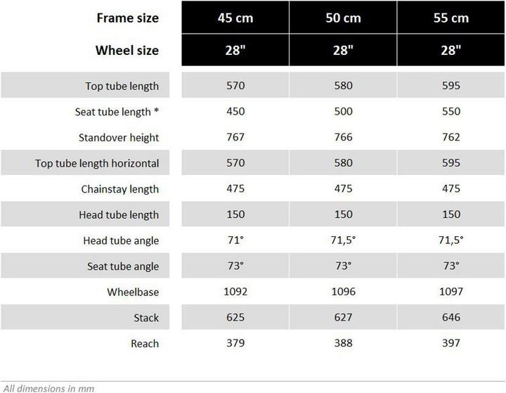 Image du produit Ortler Trapèze Bozen Premium Powertube (55 cm)