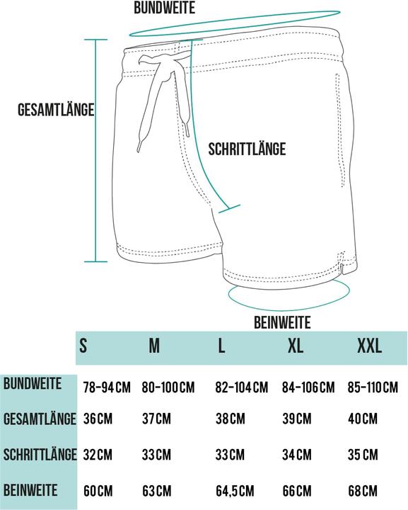 Actual product image Normani Swim shorts Coastline - 1397 (3XL)