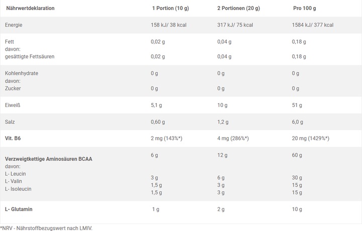 Nutritional values and ingredients Olimp Sport Nutrition BCAA Xplode (500g can) (Pineapple, 1 pcs., 500 g)
