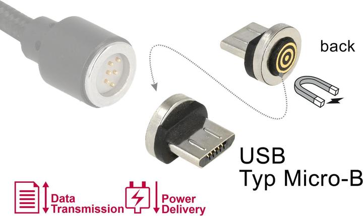 Actual product image Delock Magnetic adapter USB Micro-B (USB 2.0)