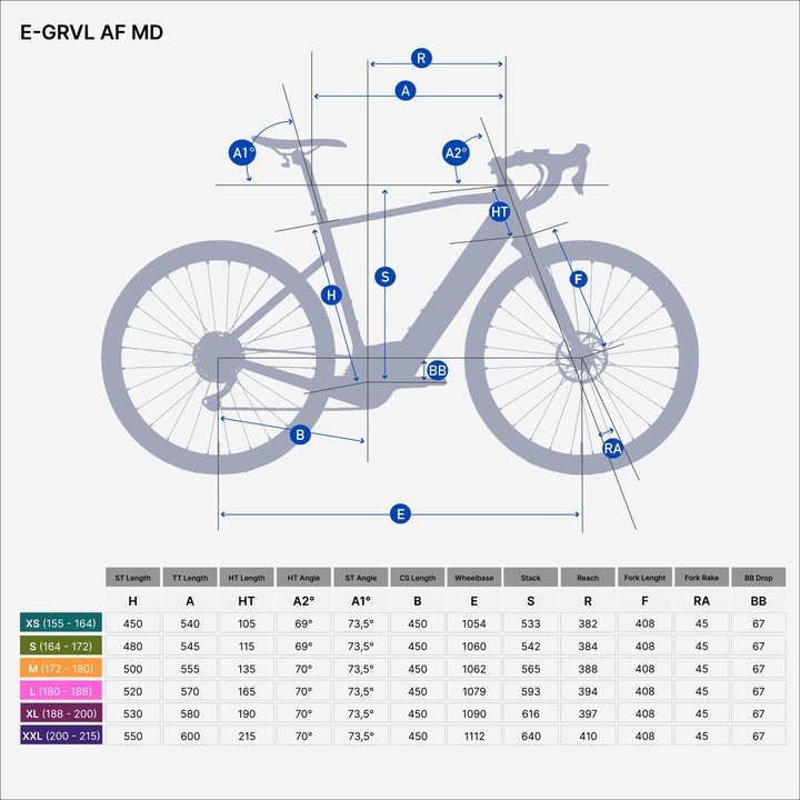 Actual product image Van rysel E-Grvl Af Md