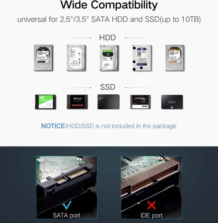 Actual product image Ugreen HDD Hard disk drive (3.5", 2.5")