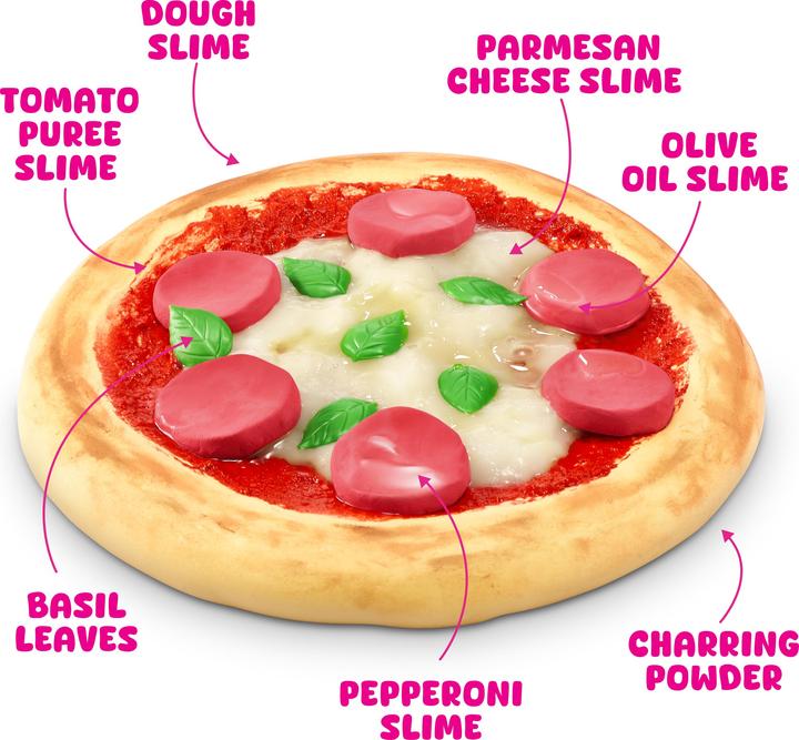 Produktbild Slime Mart Shopping Basket Pizza