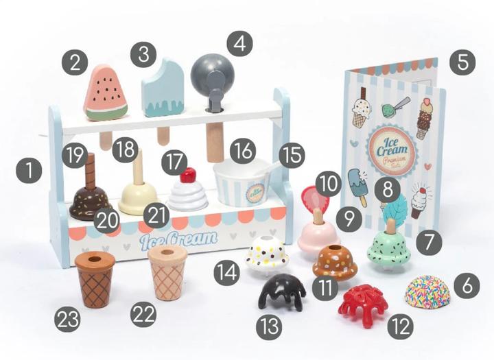 Image du produit UMU Glacier