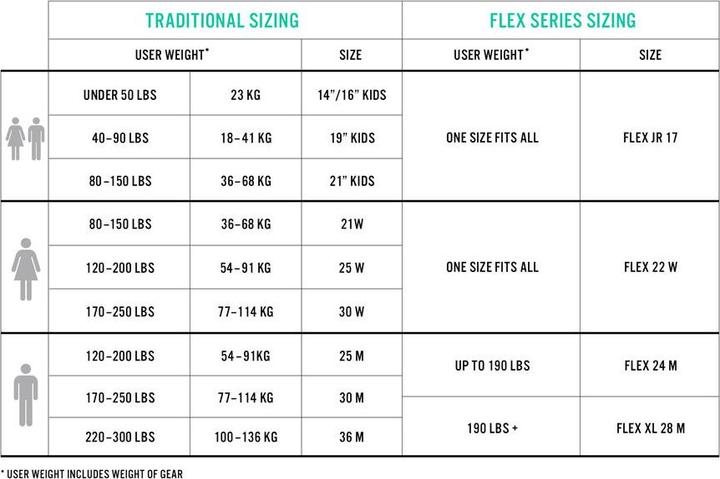 Image du produit Tubbs Flex VRT (25")