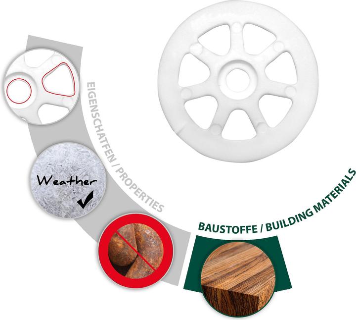 Produktbild Tox Dämmstoffscheibe Disc 36 mm (100 Stk.)