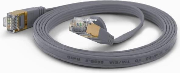 Image du produit Wantec Câble plat CAT6A FTP patch (F/UTP, CAT6a, 0.50 m)