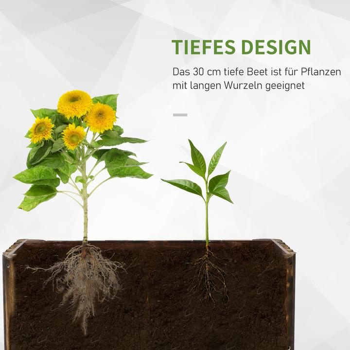 Produktbild Outsunny Blumenkasten (30 x 35 x 30 cm)