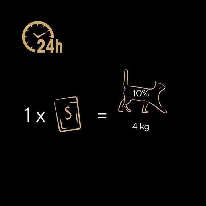 Actual product image Sheba Soup (Adult, 4 pcs., 160 g)