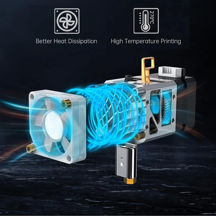 Actual product image Biqu EH2 V2S Lite Extruder