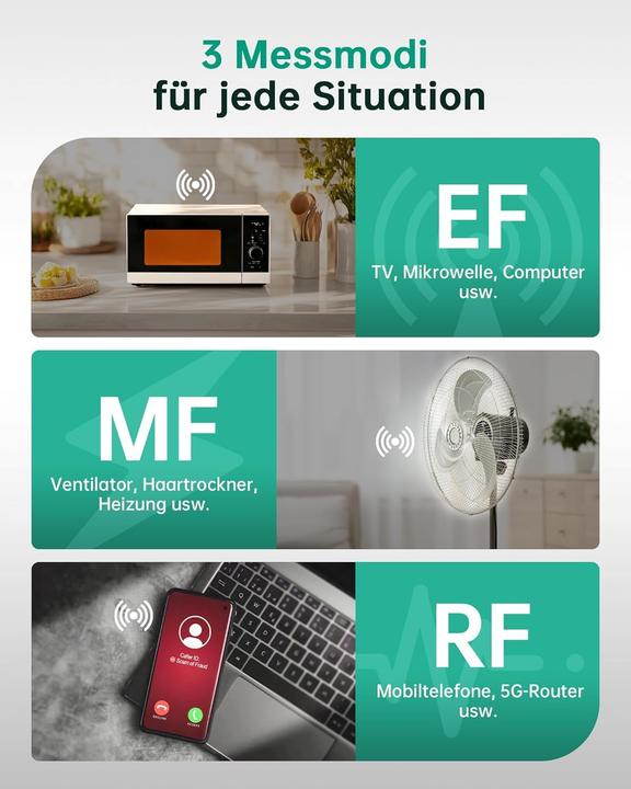 Actual product image Erickhill EMF-Messgerät