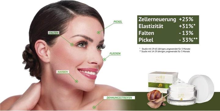 Produktbild Cell-1 Skin Care Gel (50 ml, 24h Creme)