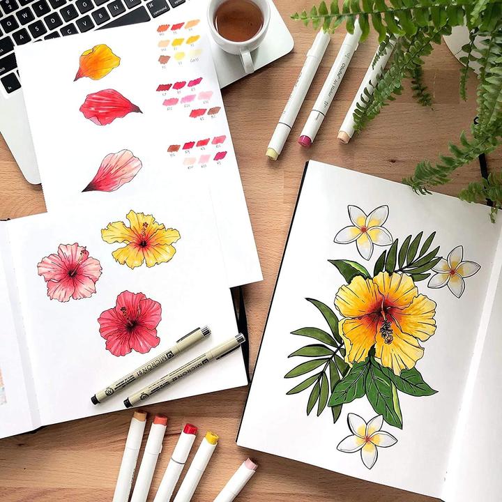 Actual product image Ohuhu Kunst-Skizzenbuch, 2er Pack, 70 Blatt (21 x 21 cm, 21 x 29.7 cm, Plain, Soft cover)