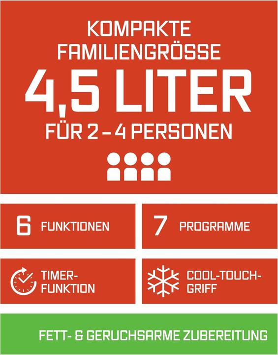 Produktbild Gourmetmaxx Heissluftfritteuse