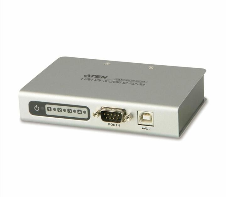 Actual product image Aten Uc2324a