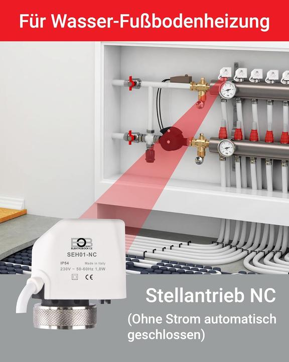 Actual product image Elektrobock Raumthermostat PT14-HT-SEH und Stellantrieb SEH01-NC Set