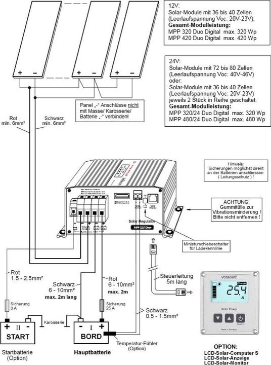 Produktbild Votronic 11710 MPP 165 Duo Digital (Marine Version) 10A MPPT Dual Solarladeregler 12V