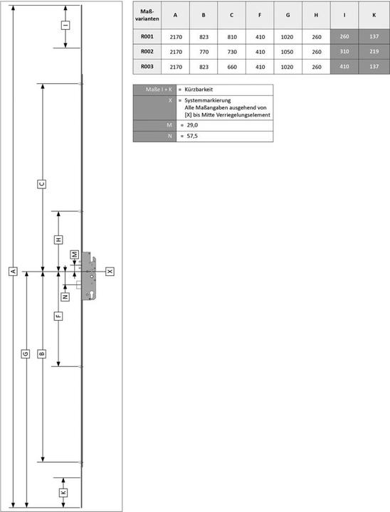 Actual product image KFV Mehrfachverr.BS2100AG F,16K35928MLR31R001H1
