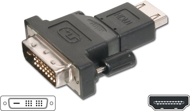 Produktbild Goobay RDZC01 HDMI zu (HDMI, 5.50 cm)