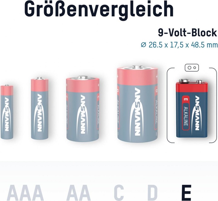 Actual product image Ansmann 9 V block battery alkaline manganese (2 pcs., 9V Block, 550 mAh)