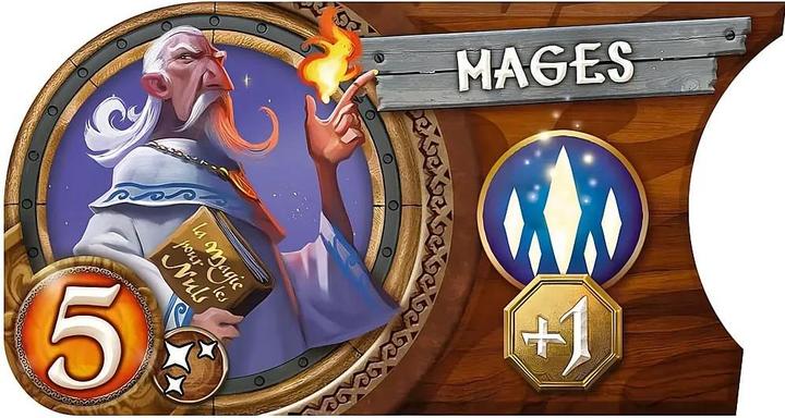 Image du produit Asmodée Smallworld (Français, 2 - 5 Joueur)