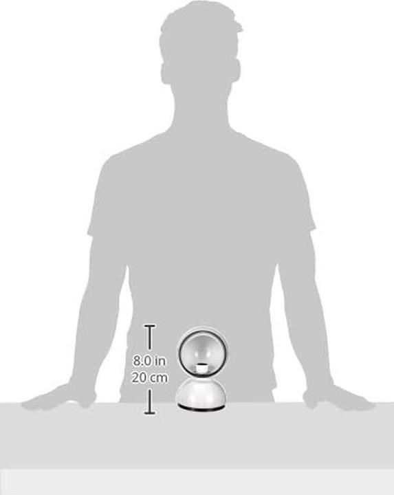 Produktbild Artemide Eclisse (170 lm, E14)