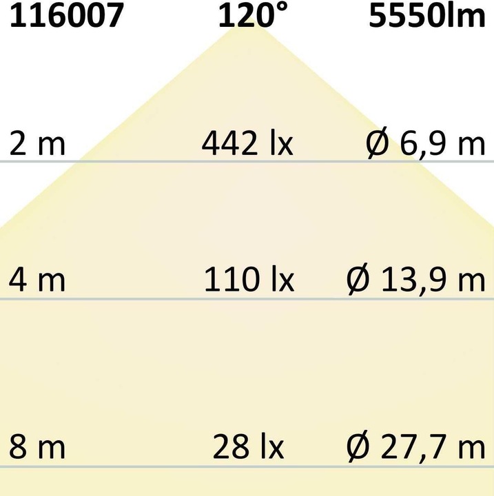 Produktbild Isoled LED Balkenleuchte (5550 lm)