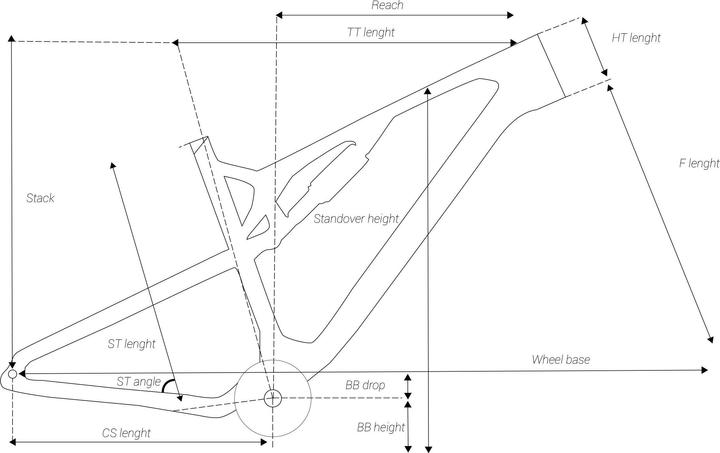 Immagine prodotto Rockrider XC 900