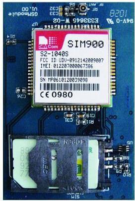 Tiptel Yeastar Module GSM
