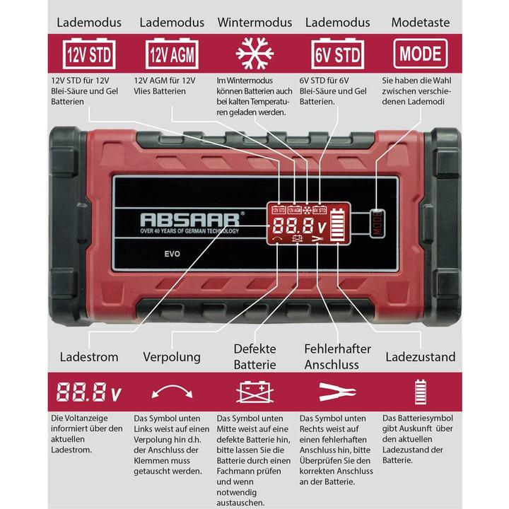 Produktbild Absaar Evo 4.0 (6V, 12V, 4 A)
