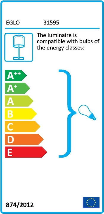 Energy Label EGLO Pasteri (E27)