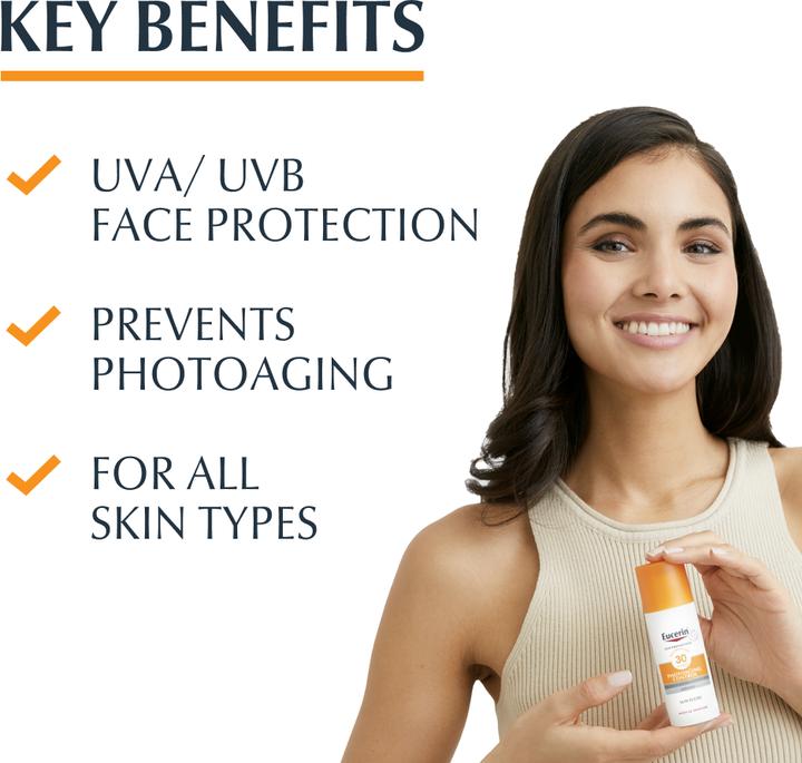 Actual product image Eucerin SUN Anti-Age (Sun cream face, SPF 50, 50 ml)