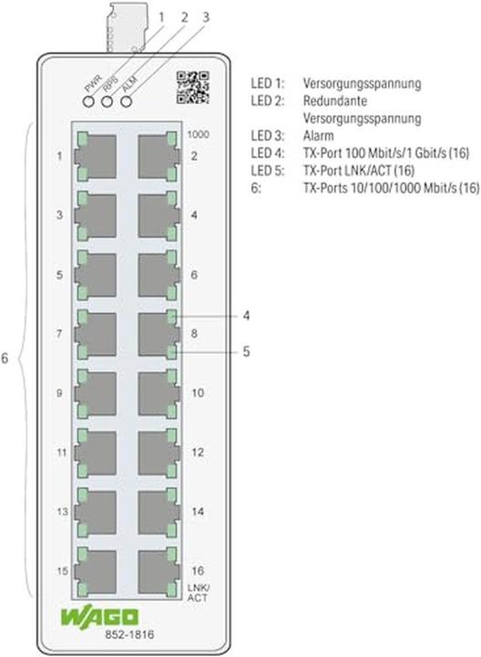 Produktbild Wago Lean-Managed-Switch (16 Ports)