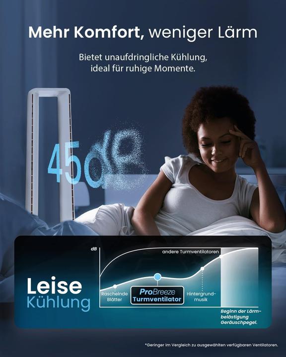 Produktbild Breeze Rotorloser Smart Home Turmventilator mit WLAN, LED Display (62 dB)