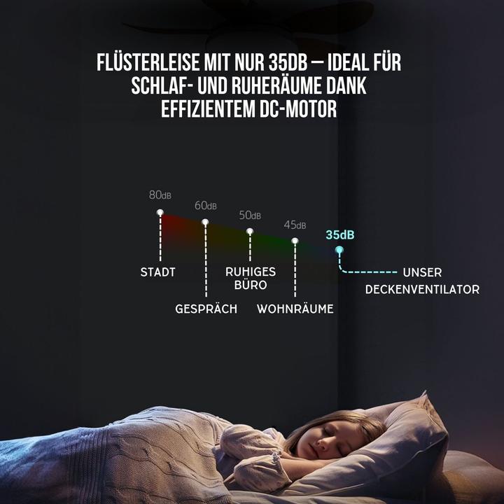 Image du produit Hermex Deckenventilator mit LED-Beleuchtung Deckengebläse Ventilator (35 dB)