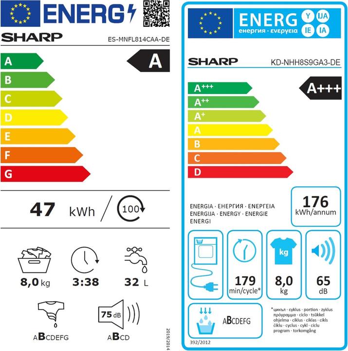 Energie-Label Sharp Waschturm 8kg GG2 (8 kg)