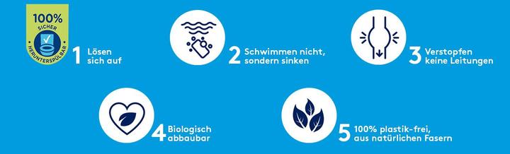 Produktbild Hakle Sensitive Sauberkeit (168 Stück)