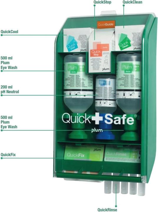 Plum Erste-Hilfe-Station QuickSafe Box Complete (Erste Hilfe Set Zubehör)