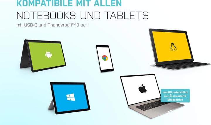 Actual product image i-tec USB-C Quattro Display Docking Station with Power Delivery 85 W - Wired - USB