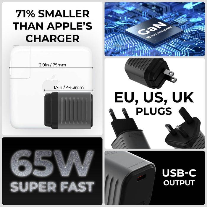 Produktbild Rolling Square Supertiny GaN Charger (65 W, 1 Port)