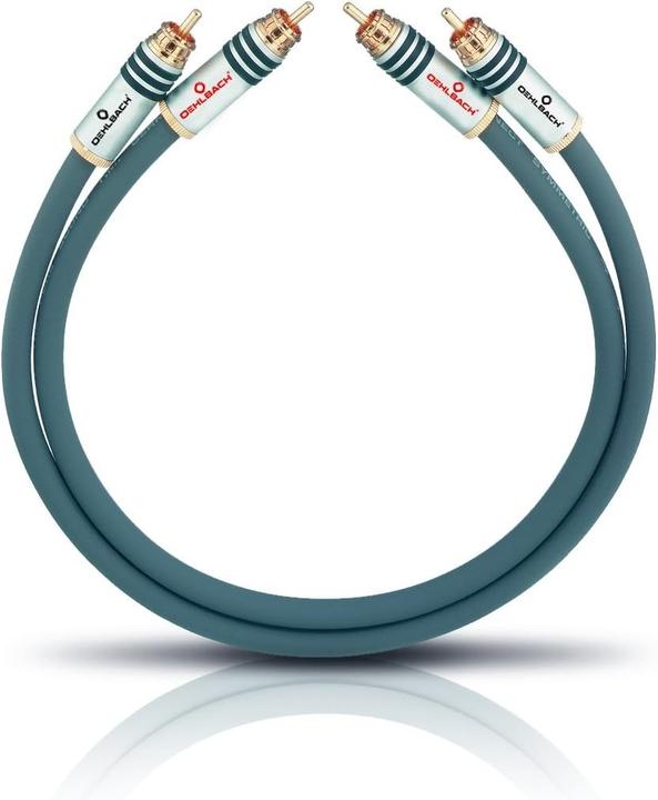 Actual product image Oehlbach Nf 14 Master (1.50 m, Cinch Cables)