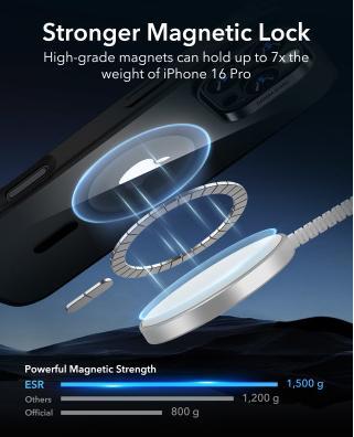 Immagine prodotto ESR Custodia ibrida classica HaloLock (Apple iPhone 16 Pro)