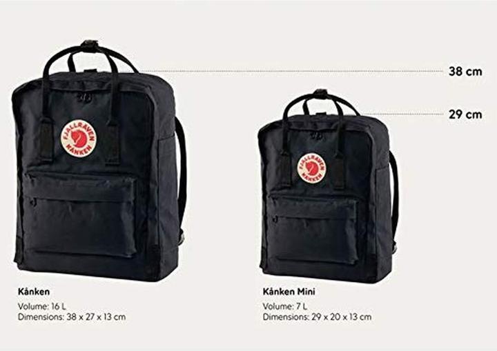 Produktbild Fjällräven Kånken Mini (7 l)