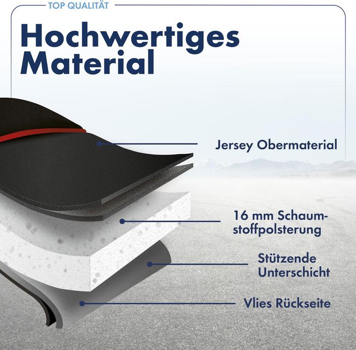 Produktbild Walser Elegance Plus
