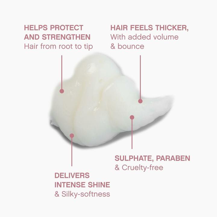 Actual product image Kevin Murphy Plumping Rinse (250 ml)