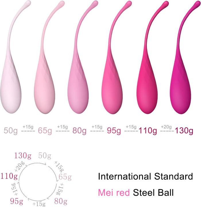 Produktbild FeelzToys FemmeFit (50 -130 g)