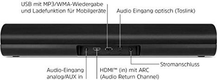 Actual product image TechniSat AudioMaster SL 450 (30 W, 2.0 Channel)