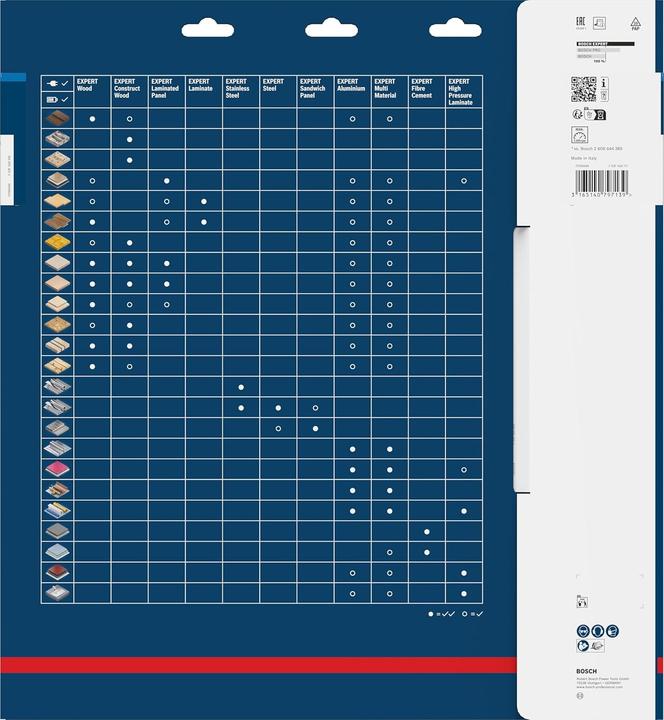Productafbeelding Bosch Professional Zubehör Cirkelzaagblad Expert voor Zand